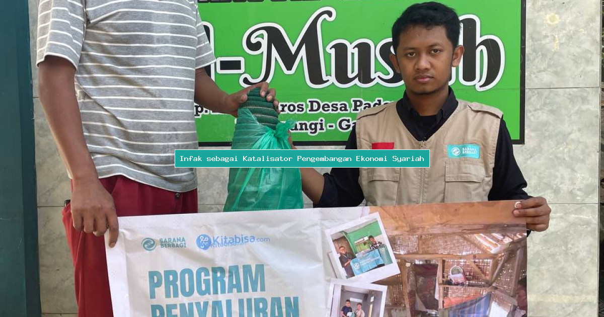 Infak sebagai Katalisator Pengembangan Ekonomi Syariah